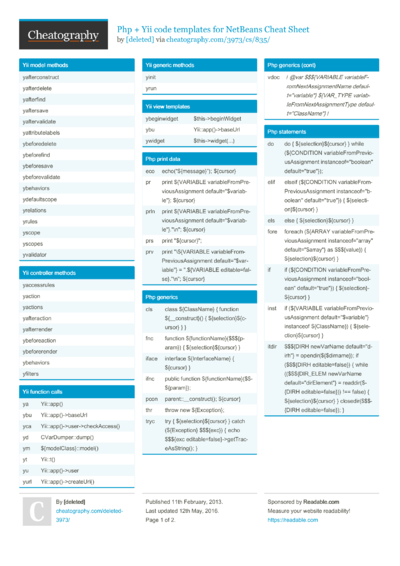 32 Framework Cheat Sheets - Cheatography.com: Cheat Sheets For Every ...