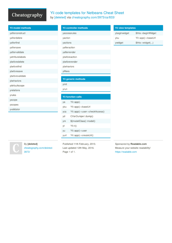 Yii Code Templates For Netbeans Cheat Sheet By [deleted] - Download 