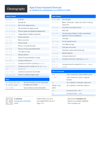 Cheat Sheets from July, 2017 - Cheatography.com: Cheat Sheets For Every ...