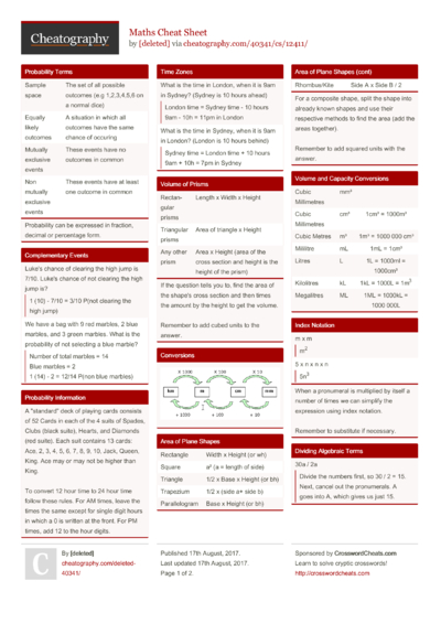 13 Measurement Cheat Sheets - Cheatography.com: Cheat Sheets For Every ...