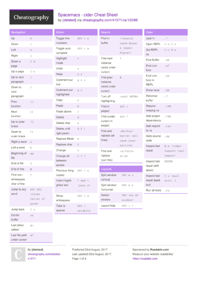 2 Sms Cheat Sheets - Cheatography.com: Cheat Sheets For Every Occasion