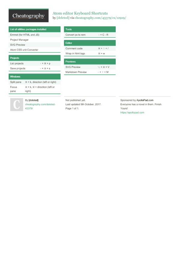 Atom editor Keyboard Shortcuts by [deleted] - Download free from ...