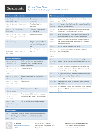 Kubernetes (k8s) Cheat Sheet by gauravpandey44 - Download free from ...