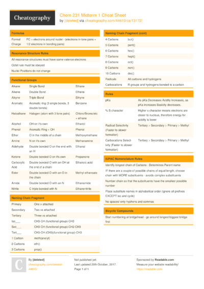 24 Chem Cheat Sheets - Cheatography.com: Cheat Sheets For Every Occasion