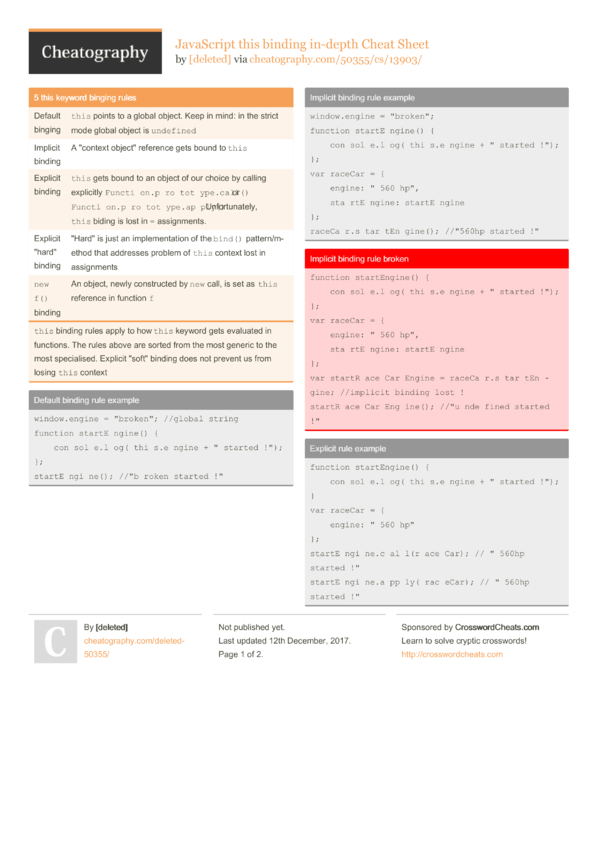 JavaScript This Binding In Depth Cheat Sheet By Deleted Download Free From Cheatography