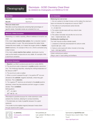 28 Gcse Cheat Sheets - Cheatography.com: Cheat Sheets For Every Occasion