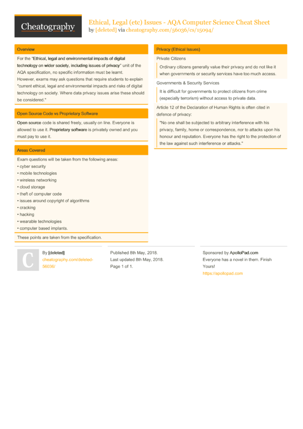 Ethical, Legal (etc) Issues - AQA Computer Science Cheat Sheet by ...