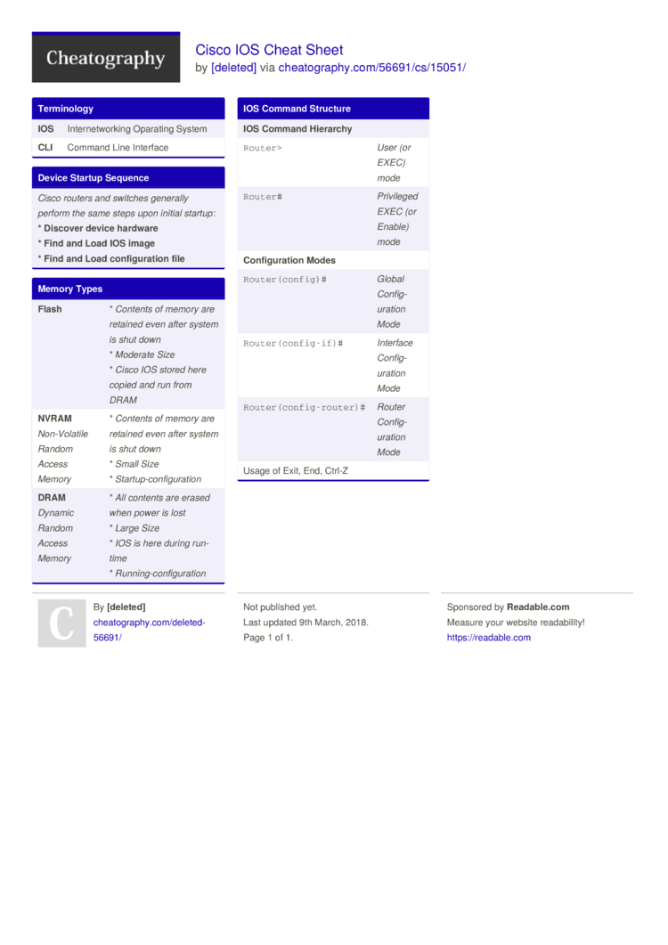 Cisco IOS Cheat Sheet [deleted] - Download from Cheatography - Cheatography.com: Cheat For Every Occasion