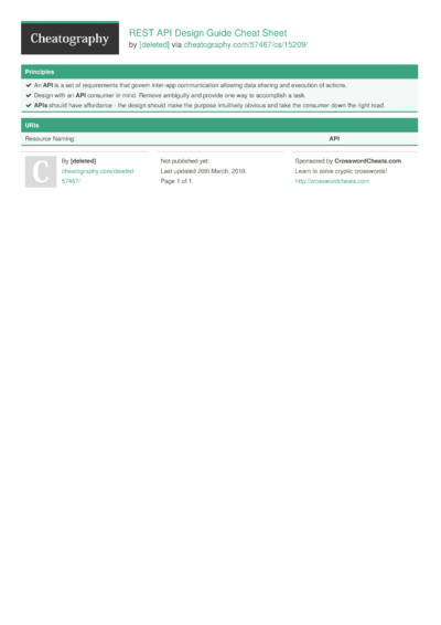 5 Rest Cheat Sheets - Cheatography.com: Cheat Sheets For Every Occasion