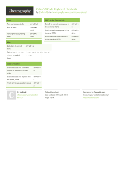 28 Vscode Cheat Sheets - Cheatography.com: Cheat Sheets For Every Occasion