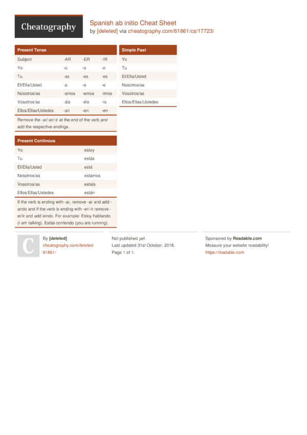 Spanish Ab Initio Cheat Sheet By deleted Download Free From spanish-ab-initio-cheat-sheet-by-deleted-download-free-from