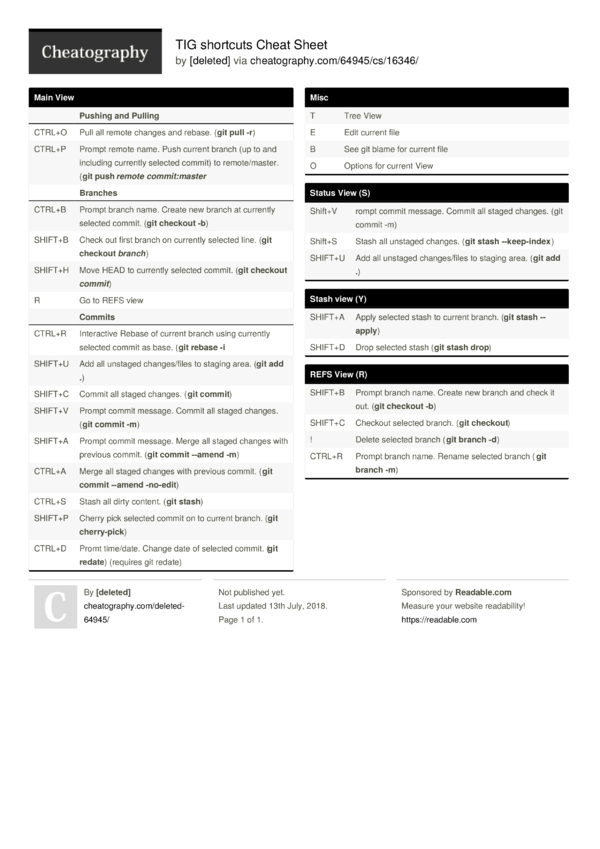 TIG Shortcuts Cheat Sheet By Deleted Download Free From Cheatography Cheatography Com