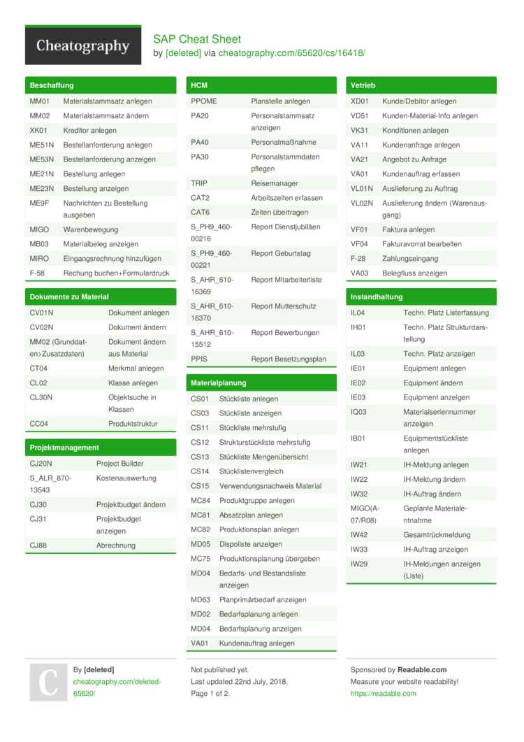 SAP Codes Cheat Sheet SAP Codes Cheat Sheet
