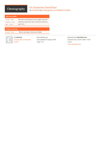 3 Version-control Cheat Sheets - Cheatography.com: Cheat Sheets For ...