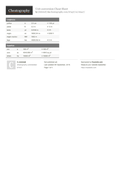 14 Conversions Cheat Sheets - Cheatography.com: Cheat Sheets For Every ...
