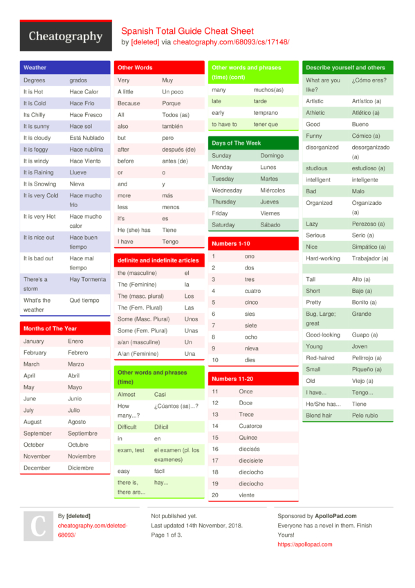 spanish-total-guide-cheat-sheet-by-deleted-download-free-from