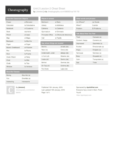 93 Spanish Cheat Sheets - Cheatography.com: Cheat Sheets For Every Occasion