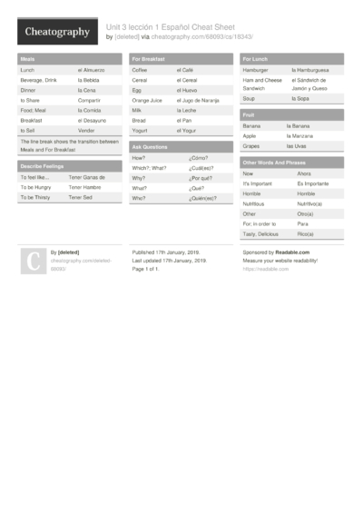 198 English Cheat Sheets - Cheatography.com: Cheat Sheets For Every 