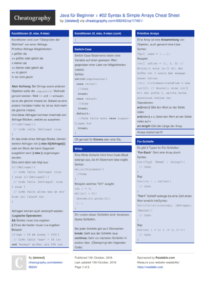 Cheat Sheets in Deutsch (German) - Cheatography.com: Cheat Sheets For ...