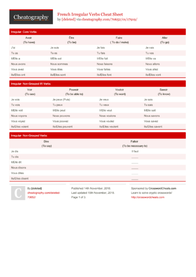 Jessie's French Irregular Verbs Cheat Sheet by Jm3684 - Download free ...