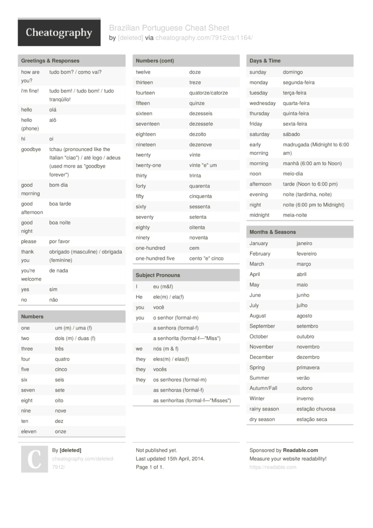 Brazilian Portuguese Cheat Sheet By [deleted] - Download Free From ...