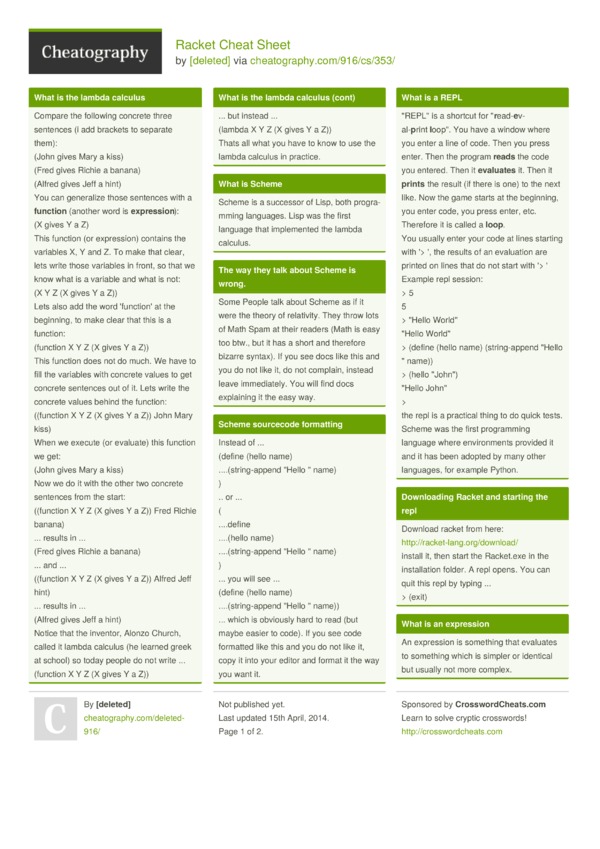 Racket Cheat Sheet By Deleted Download Free From Cheatography Cheatography Com Cheat