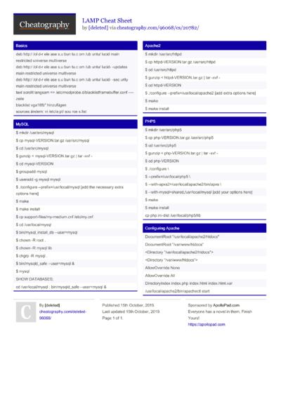 Cheat Sheets Matching 