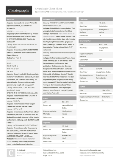 9 ASP Cheat Sheets - Cheatography.com: Cheat Sheets For Every Occasion