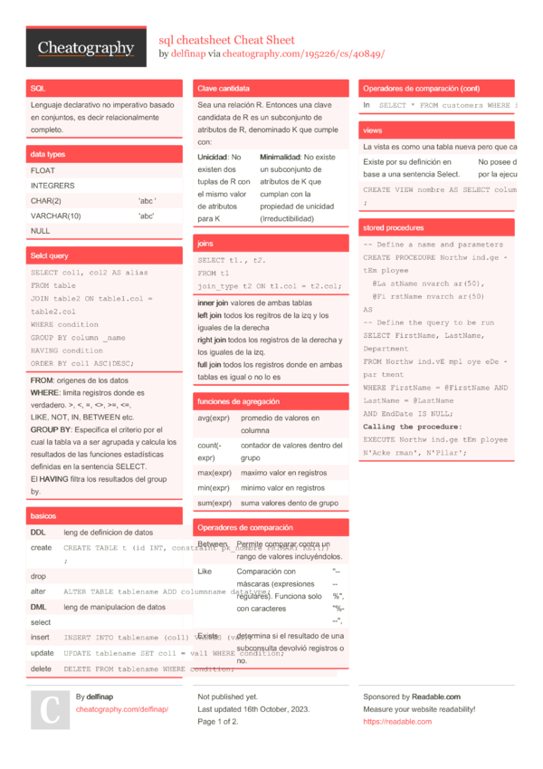 Sql Cheatsheet Cheat Sheet By Delfinap Download Free From Cheatography Cheatography Com