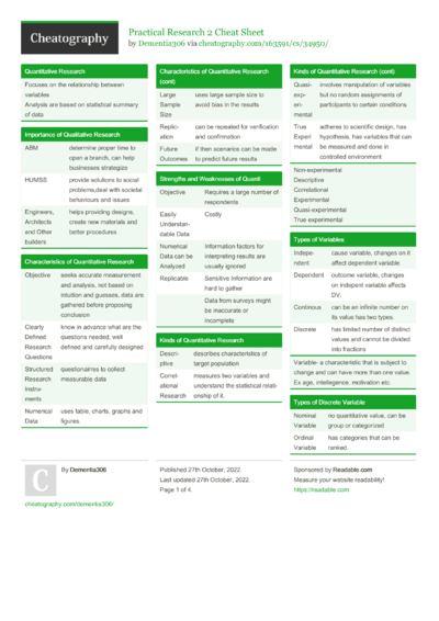 Sampling Cheat Sheet by reccur - Download free from Cheatography ...