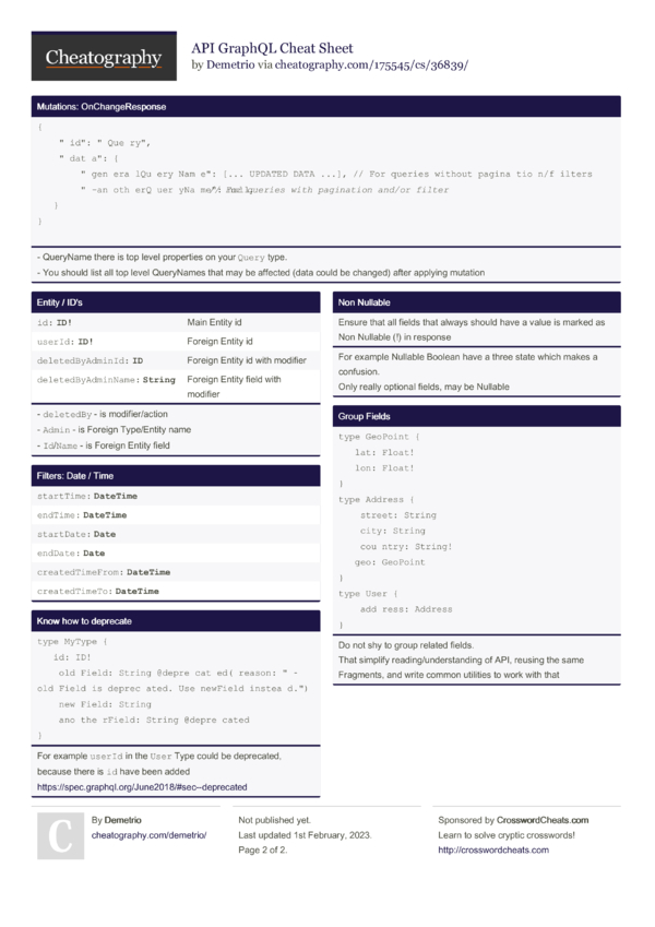 API GraphQL Cheat Sheet By Demetrio - Download Free From Cheatography ...