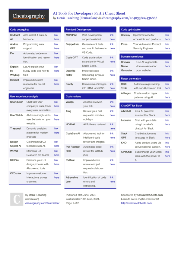 AI Tools for Developers Part 1 Cheat Sheet by denizaslan - Download ...