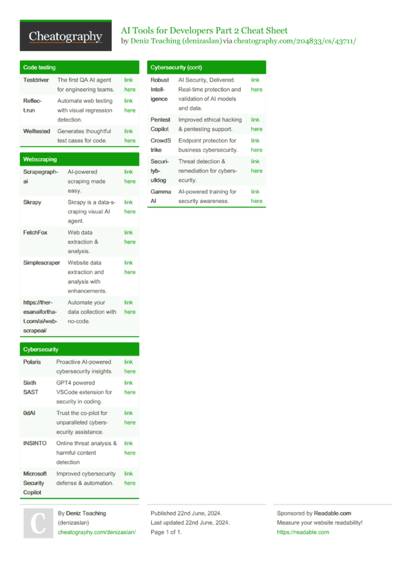 AI Tools for Developers Part 2 Cheat Sheet by denizaslan - Download ...