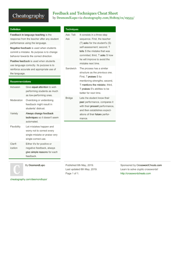 Feedback and Techniques Cheat Sheet by DesmondLupo - Download free from ...
