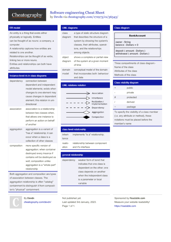 Software Engineering Cheat Sheet By Devdn Download Free From