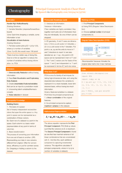 2539 Education Cheat Sheets - Cheatography.com: Cheat Sheets For Every ...