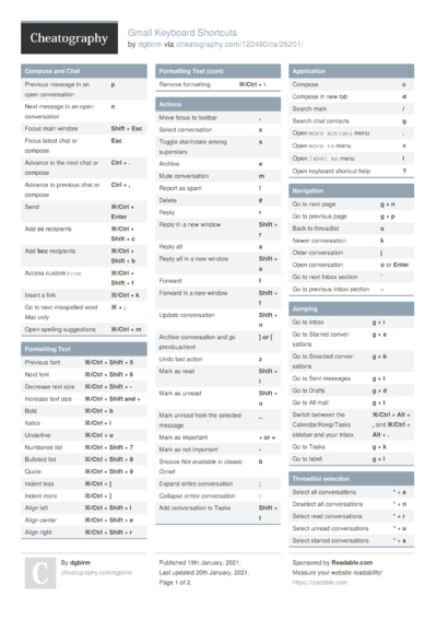 Python Basics - Object Oriented Programming Cheat Sheet by mariofreitas ...