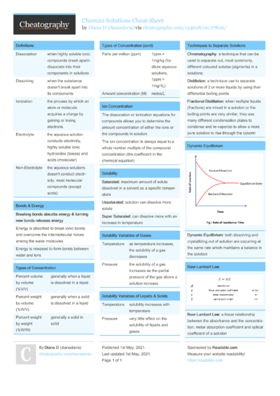Physics 20: Waves Cheat Sheet by dianadavis - Download free from ...