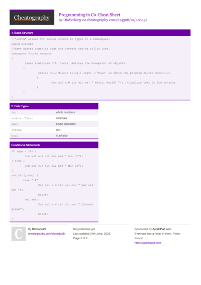 33 Dotnet Cheat Sheets - Cheatography.com: Cheat Sheets For Every Occasion