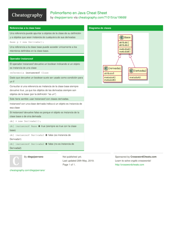 Polimorfismo en Java Cheat Sheet by diegojserrano - Download free from ...