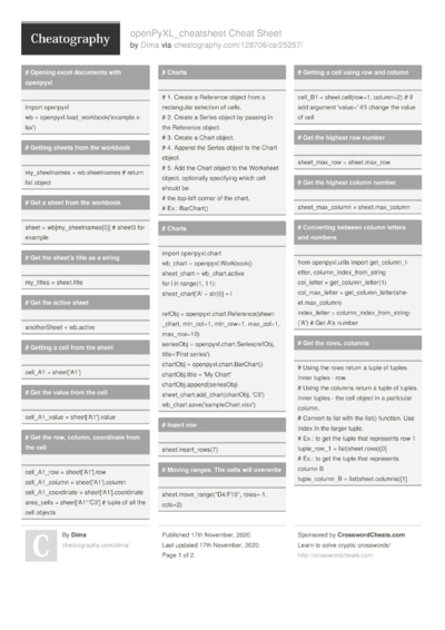 Cheat Sheets from November, 2020 - Cheatography.com: Cheat Sheets For ...