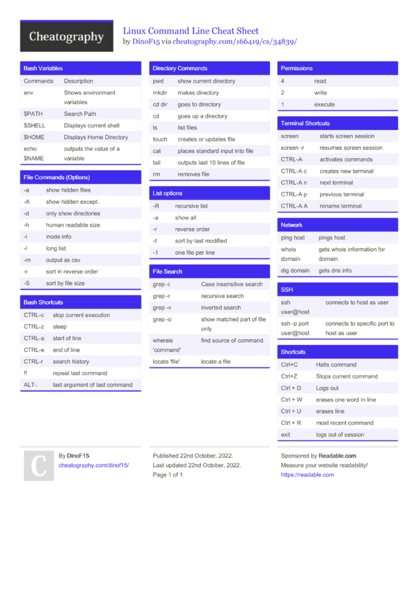 Linux Command Line Cheat Sheet by DinoF15 - Download free from ...