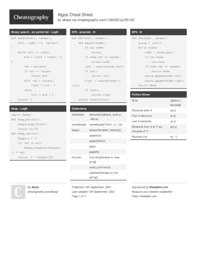 Postman Script 1 Cheat Sheet by Giang.nd2508 - Download free from ...