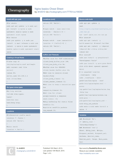 Cheat Sheets Matching 