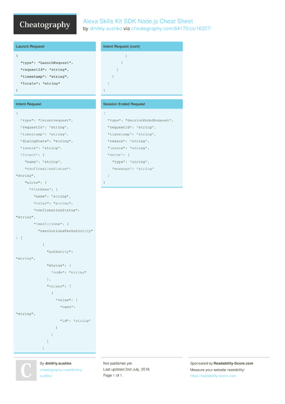 C# cheat sheet pdf