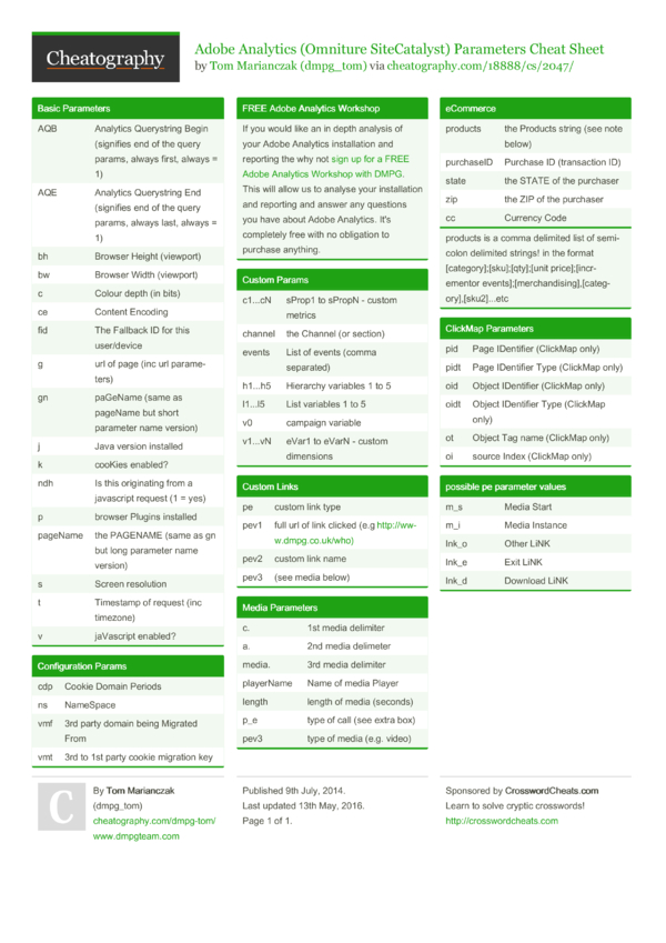 Adobe Analytics (Omniture SiteCatalyst) Parameters Cheat Sheet by dmpg ...