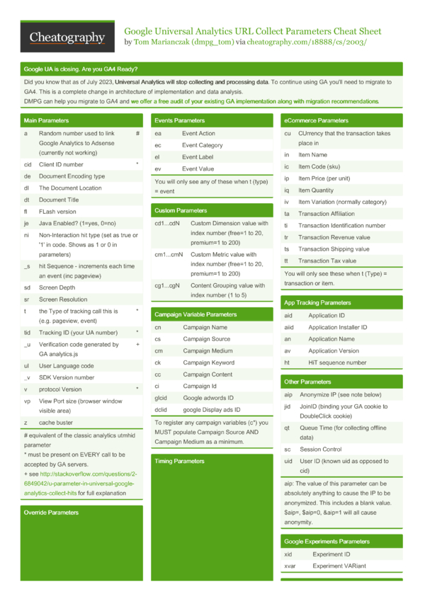 Google Universal Analytics URL Collect Parameters Cheat Sheet by dmpg ...