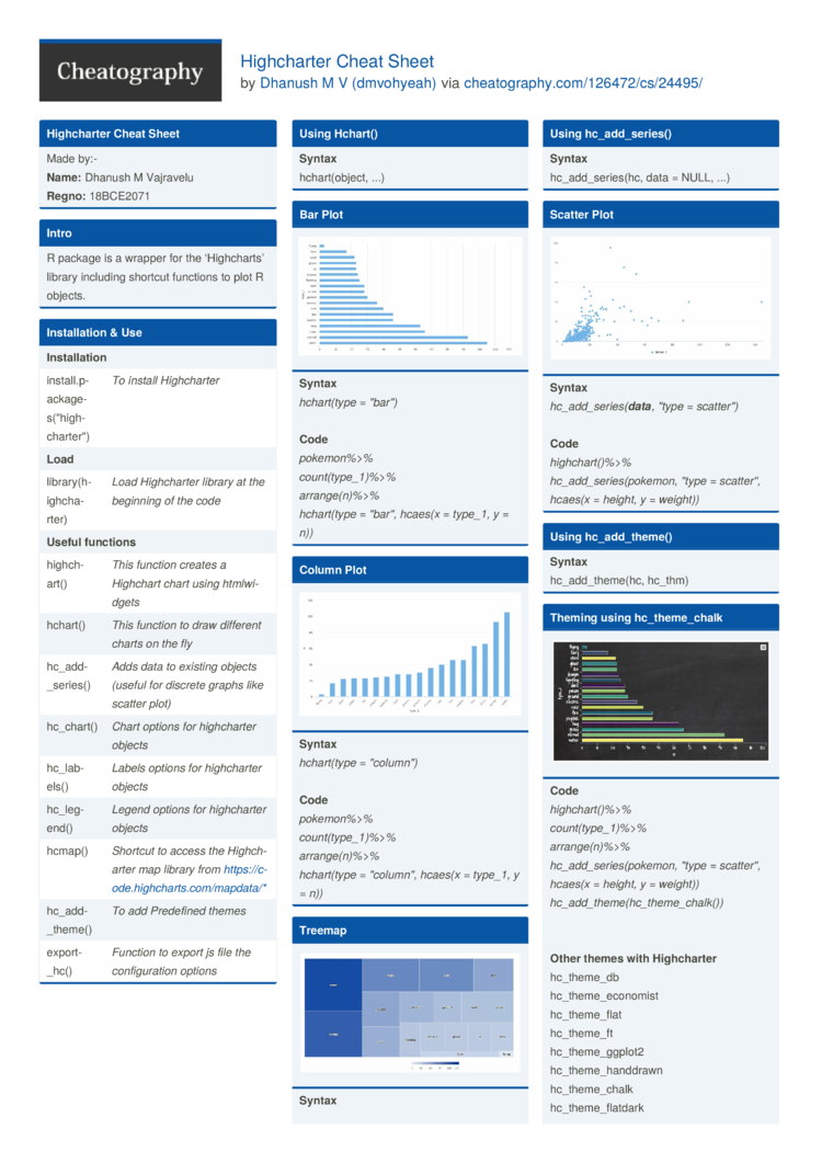 NL-Only Rankings & Auction Values w/ Printable Cheat Sheet - FantraxHQ