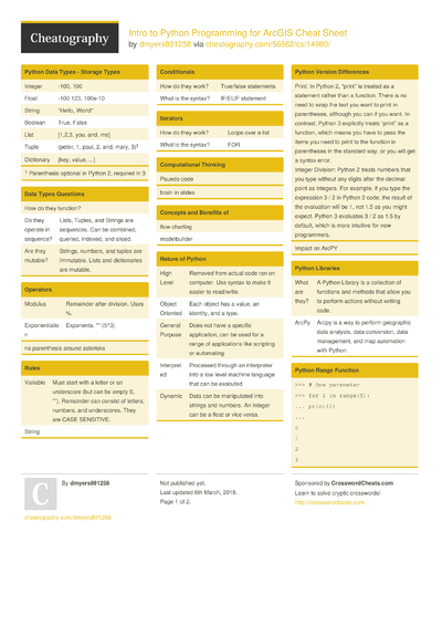 713 Python Cheat Sheets - Cheatography.com: Cheat Sheets For Every Occasion