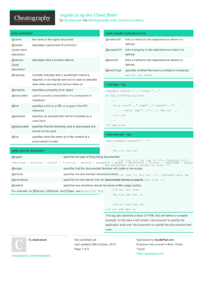 27 Angular Cheat Sheets - Cheatography.com: Cheat Sheets For Every Occasion